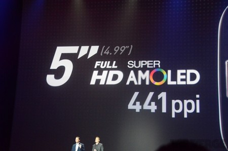 Màn hình Galaxy S III được mở rộng lên thành 5-inch